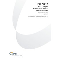 IPC 7801A